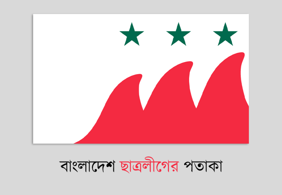 Bangladesh Chhatra League Flag (বাংলাদেশ ছাত্রলীগ)